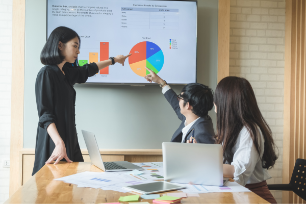 About us Digital marketing agency Start Generating High-Quality Leads Today